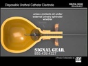 Elétrodo Bipolar Catéter Uretral Ouro 16Fr 200cm TP