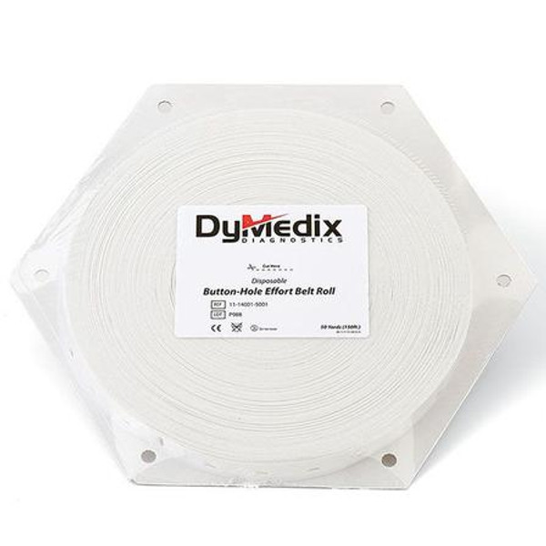 Rolo Bandas PerfectFit 3D 46m